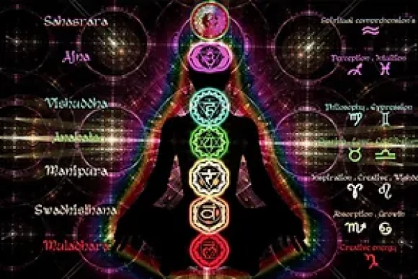 Kundalini Tantra Massage in Birmingham