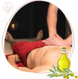 Erotic massage GIF — Female to Male Spa Chennai